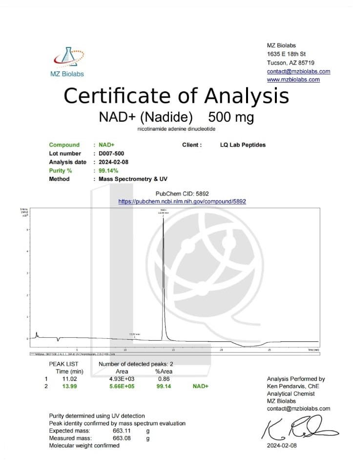 NAD+