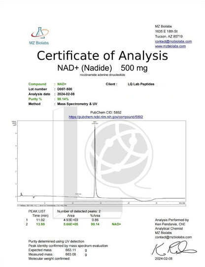 NAD+
